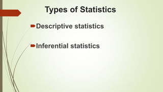Types of Statistics
Descriptive statistics
Inferential statistics
 