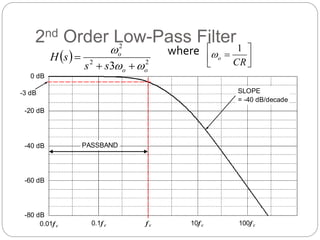 2nd Order Low-Pass Filter
  2
2
2
3 o
o
o
s
s
s
H





 






CR
o
1

where
f c
0.1f c
0.01f c 10f c 100f c
0 dB
-20 dB
-40 dB
-60 dB
-80 dB
-3 dB SLOPE
= -40 dB/decade
PASSBAND
 