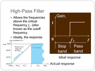 High-Pass Filter
 Allows the frequencies
above the critical
frequency fL. (also
known as the cutoff
frequency.
 Ideally, the response
rises abruptly at the
critical frequency.
0
1
f L f
Gain,
Pass
band
Stop
band
Ideal response
Actual response
 