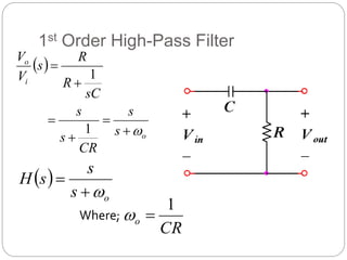 1st Order High-Pass Filter
 
o
i
o
s
s
CR
s
s
sC
R
R
s
V
V







1
1
 
o
s
s
s
H



CR
o
1


Where;
 