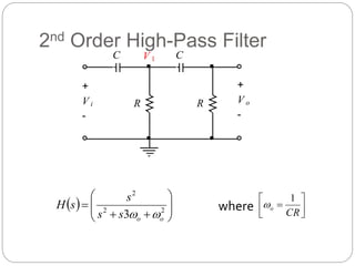 2nd Order High-Pass Filter
+
V i
-
+
V o
-
R R
V 1
C C
  









 2
2
2
3 o
o
s
s
s
s
H

 






CR
o
1

where
 