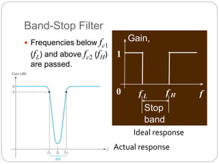 Band-Stop Filter
 Frequencies below fc1
(fL) and above fc2 (fH)
are passed.
0
1
f L f
Gain,
Stop
band
f H
Ideal response
Actual response
 