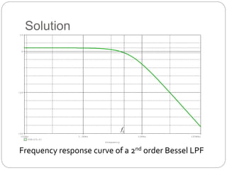 Solution
Frequency response curve of a 2nd order Bessel LPF
Frequency
100Hz 1.0KHz 10KHz 100KHz
VDB(C5:2)
-50
-25
0
10
fc
 