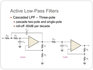 Active Low-Pass Filters
 Cascaded LPF – Three-pole
 cascade two-pole and single-pole
 roll-off -60dB per decade
 
