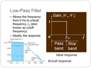 Low-Pass Filter
 Allows the frequency
from 0 Hz to critical
frequency, fH (also
known as cutoff
frequency)
 Ideally, the response
drops abruptly at the
critical frequency fH
Ideal response
Actual response
 