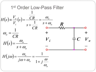 1st Order Low-Pass Filter
   
o
o
i
o
s
CR
s
CR
s
V
V
s
H







1
1
 
o
o
s
s
H




CR
o
1


 
o
o
o
j
j
j
H










1
1
 