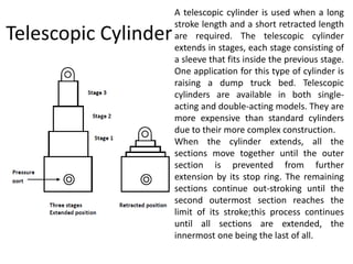 Telescopic Cylinder
A telescopic cylinder is used when a long
stroke length and a short retracted length
are required. The telescopic cylinder
extends in stages, each stage consisting of
a sleeve that fits inside the previous stage.
One application for this type of cylinder is
raising a dump truck bed. Telescopic
cylinders are available in both single-
acting and double-acting models. They are
more expensive than standard cylinders
due to their more complex construction.
When the cylinder extends, all the
sections move together until the outer
section is prevented from further
extension by its stop ring. The remaining
sections continue out-stroking until the
second outermost section reaches the
limit of its stroke;this process continues
until all sections are extended, the
innermost one being the last of all.
 