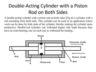Double-Acting Cylinder with a Piston
Rod on Both Sides
A double-acting cylinder with a piston rod on both sides (Fig.)is a cylinder with a
rod extending from both ends. This cylinder can be used in an application where
work can be done by both ends of the cylinder, thereby making the cylinder more
productive. Double-rod cylinders can withstand higher side loads because they
have an extra bearing, one on each rod, to withstand the loading.
 