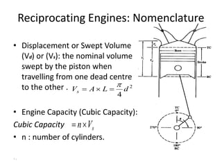 Comprehensive Overview of Internal Combustion Engines: Types, Operation ...