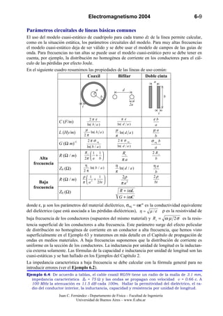 Electromagnetismo 2004                               6-9

Parámetros circuitales de líneas básicas comunes
El uso del modelo cuasi-estático de cuadripolo para cada tramo dz de la línea permite calcular,
como en la situación estática, los parámetros circuitales del modelo. Para muy altas frecuencias
el modelo cuasi-estático deja de ser válido y se debe usar el modelo de campos de las guías de
onda. Para frecuencias no tan altas se puede usar el modelo cuasi-estático pero se debe tener en
cuenta, por ejemplo, la distribución no homogénea de corriente en los conductores para el cál-
culo de las pérdidas por efecto Joule.
En el siguiente cuadro resumimos las propiedades de las líneas de uso común:
                                  Coaxil           Bifilar       Doble cinta
                                                                               a

                                              a               d
                                                     b                                  b

                                                                   2a
                                 t
                                                                                   t
                                         2π ε                π ε              εb
                  C (F/m)                                 ln( d a )
                                       ln( b a )                               a
                                      µ                  µ                    µa
                  L (Hy/m)                ln( b a )        ln( d a )
                                     2π                  π                     b
                                       2 π σ eq           2π σ               σ eq b
                  G (Ω m)-1
                                                                  eq

                                       ln( b / a )        ln( d a )            a
                                     Rs  1 1               Rs               2 Rs
                  R (Ω / m)              + 
      Alta                           2π  a b               πa                 b
   frecuencia                        η                   η
                                        ln( b / a )                            ηa
                  Z0 (Ω)             2π
                                                           ln( d / a )
                                                         π                      b
                                 ρ 1     1                 2ρ                2ρ
                  R (Ω / m)         2 +      
      Baja                       π a    2 bt              π a2               bt
   frecuencia
                  Z0 (Ω)                                   R + iωL
                                                           G + iωC
donde ε, µ son los parámetros del material dieléctrico, σeq = ωε" es la conductividad equivalente
del dieléctrico (que está asociada a las pérdidas dieléctricas), η = µ / ε ρ es la resistividad de
baja frecuencia de los conductores (supuestos del mismo material) y R s = ω µ 2 σ es la resis-
tencia superficial de los conductores a alta frecuencia. Este parámetro surge del efecto pelicular
de distribución no homogénea de corriente en un conductor a alta frecuencia, que hemos visto
superficialmente en el Ejemplo 63 y trataremos en más detalle en el Capítulo de propagación de
ondas en medios materiales. A baja frecuencias suponemos que la distribución de corriente es
uniforme en la sección de los conductores. La inductancia por unidad de longitud es la inductan-
cia externa solamente. Las fórmulas de la capacidad e inductancia por unidad de longitud son las
cuasi-estáticas y se han hallado en los Ejemplos del Capítulo 2.
La impedancia característica a baja frecuencia se debe calcular con la fórmula general para no
introducir errores (ver el Ejemplo 6.2).
Ejemplo 6.4: De acuerdo a tablas, el cable coaxil RG59 tiene un radio de la malla de 3.1 mm,
   impedancia característica Z0 = 75 Ω y las ondas se propagan con velocidad v = 0.66 c. A
   100 MHz la atenuación es 11.5 dB cada 100m. Hallar la permitividad del dieléctrico, el ra-
   dio del conductor interior, la inductancia, capacidad y resistencia por unidad de longitud.
                  Juan C. Fernández - Departamento de Física – Facultad de Ingeniería
                             Universidad de Buenos Aires – www.fi.uba.ar
 