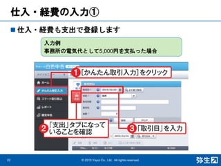 仕入・経費の入力①
22 © 2015 Yayoi Co., Ltd. All rights reserved.
 仕入・経費も支出で登録します
入力例
事務所の電気代として5,000円を支払った場合
 