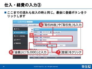 仕入・経費の入力③
24 © 2015 Yayoi Co., Ltd. All rights reserved.
 ここまでの流れも収入の時と同じ。最後に登録ボタンをク
リックします
 