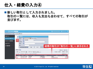仕入・経費の入力④
25 © 2015 Yayoi Co., Ltd. All rights reserved.
 新しい取引として入力されました。
取引の一覧には、収入も支出も合わせて、すべての取引が
並びます。
 