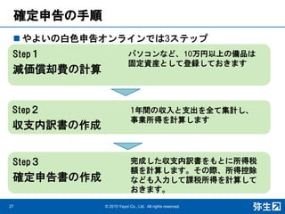 確定申告の手順
 やよいの白色申告オンラインでは3ステップ
27 © 2015 Yayoi Co., Ltd. All rights reserved.
Step１
減価償却費の計算
Step２
収支内訳書の作成
Step３
確定申告書の作成
パソコンなど、10万円以上の備品は
固定資産として登録しておきます
1年間の収入と支出を全て集計し、
事業所得を計算します
完成した収支内訳書をもとに所得税
額を計算します。その際、所得控除
なども入力して課税所得を計算して
おきます。
 