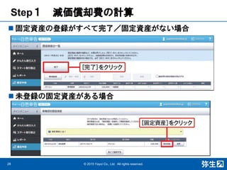 Step１ 減価償却費の計算
28 © 2015 Yayoi Co., Ltd. All rights reserved.
 固定資産の登録がすべて完了／固定資産がない場合
 未登録の固定資産がある場合
 