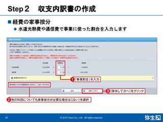 Step２ 収支内訳書の作成
 経費の家事按分
 水道光熱費や通信費で事業に使った割合を入力します
30 © 2015 Yayoi Co., Ltd. All rights reserved.
 