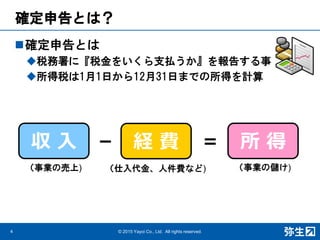 確定申告とは？
確定申告とは
税務署に『税金をいくら支払うか』を報告する事
所得税は1月1日から12月31日までの所得を計算
© 2015 Yayoi Co., Ltd. All rights reserved.4
－ ＝ 所 得収 ⼊ 経 費
（事業の売上) （仕入代金、人件費など) （事業の儲け)
 