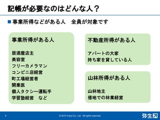 記帳が必要なのはどんな人？
6 © 2015 Yayoi Co., Ltd. All rights reserved.
事業所得がある人
居酒屋店主
美容室
フリーカメラマン
コンビニ店経営
町工場経営者
開業医
個人タクシー運転手
学習塾経営 など
不動産所得がある人
アパートの大家
持ち家を貸している人
山林所得がある人
山林地主
借地での林業経営
 事業所得などがある人 全員が対象です
 