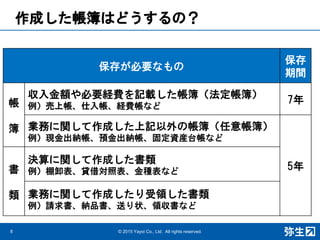 作成した帳簿はどうするの？
© 2015 Yayoi Co., Ltd. All rights reserved.
保存が必要なもの
保存
期間
帳
簿
収入金額や必要経費を記載した帳簿（法定帳簿）
例）売上帳、仕入帳、経費帳など
7年
業務に関して作成した上記以外の帳簿（任意帳簿）
例）現金出納帳、預金出納帳、固定資産台帳など
5年書
類
決算に関して作成した書類
例）棚卸表、貸借対照表、金種表など
業務に関して作成したり受領した書類
例）請求書、納品書、送り状、領収書など
8
 