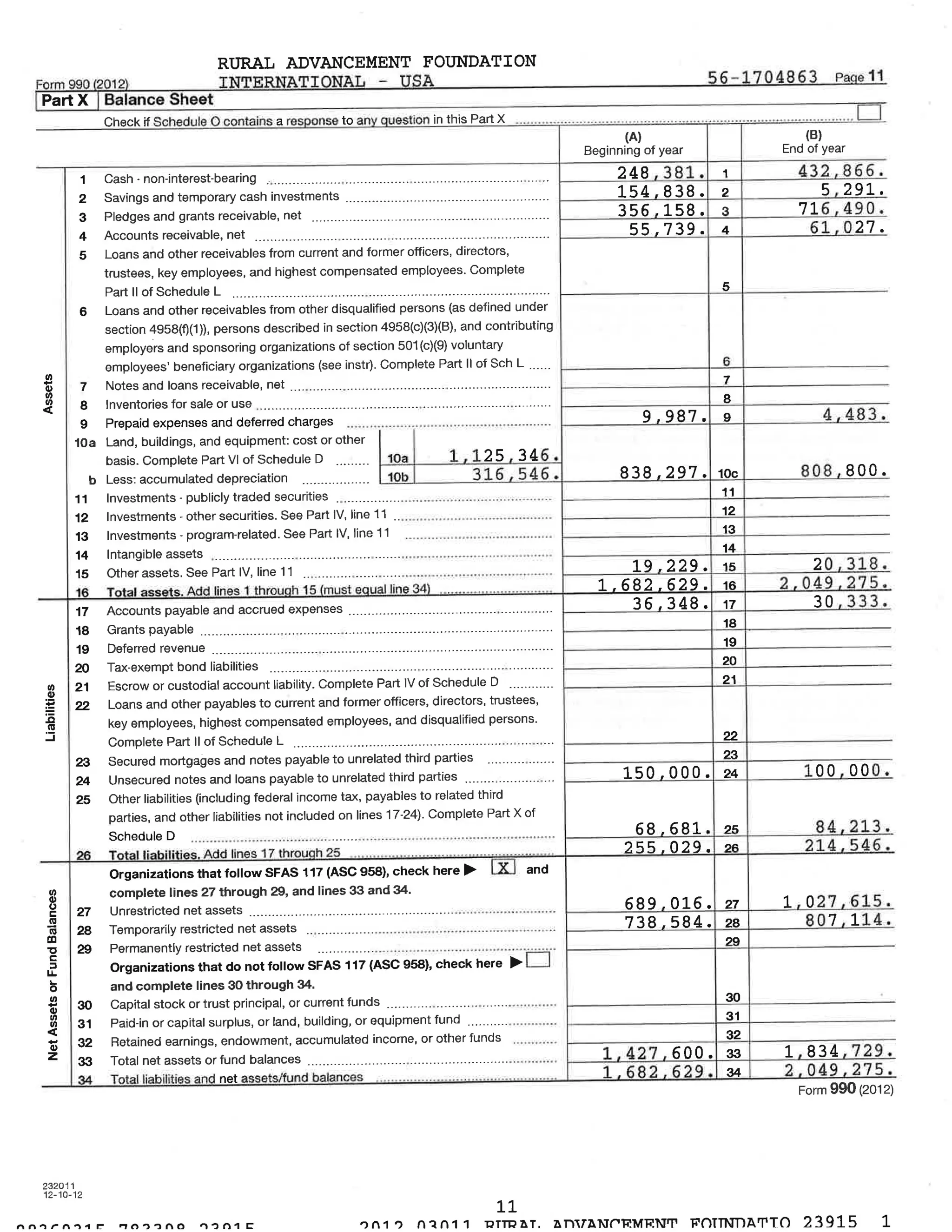 2012 990 Form - part 1 | PDF