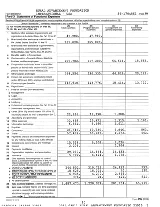 2012 990 Form - part 1