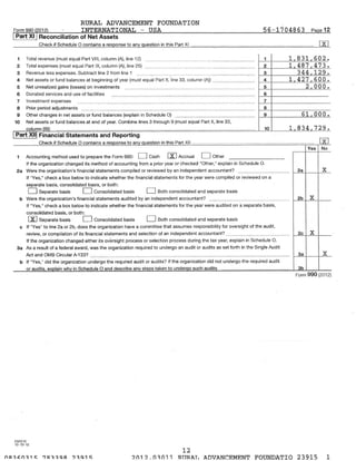 2012 990 Form - part 1 | PDF