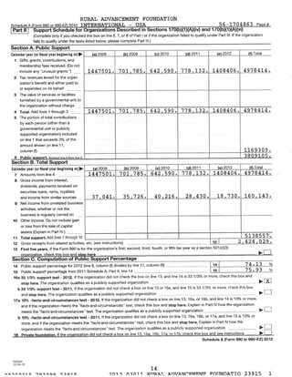 2012 990 Form - part 1 | PDF