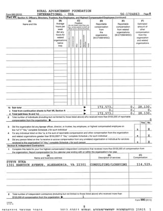 2012 990 Form - part 1 | PDF
