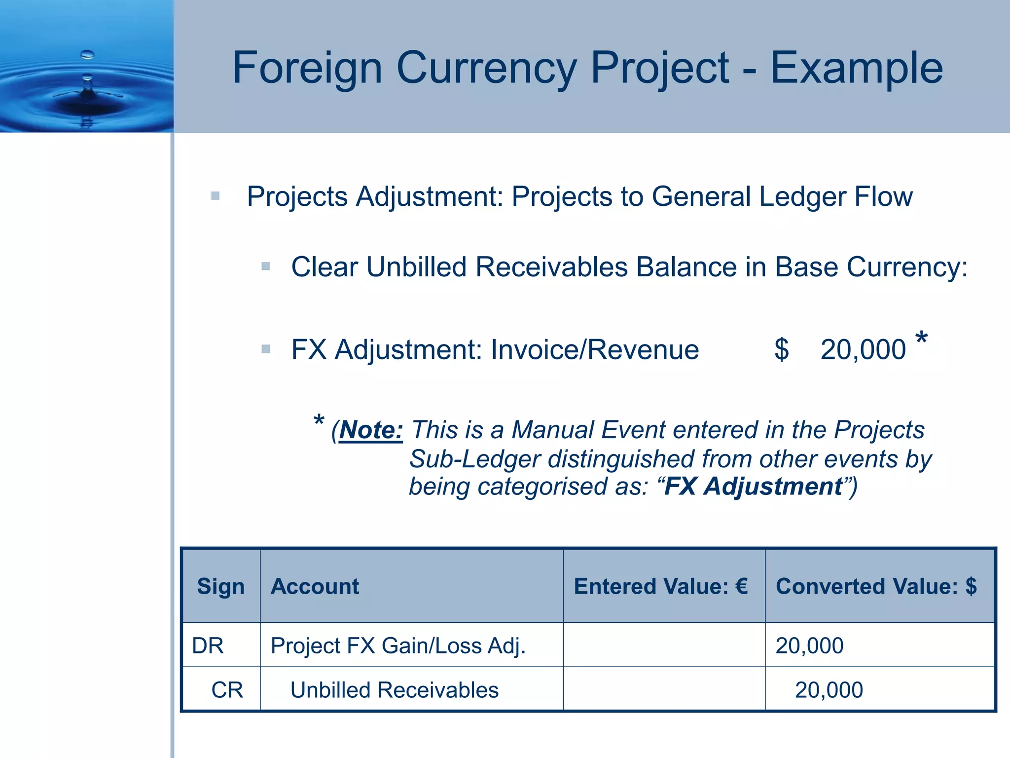 Foreign Currency Project - Example
 Projects Adjustment: Projects to General Ledger Flow
 Clear Unbilled Receivables Balance in Base Currency:
 FX Adjustment: Invoice/Revenue $ 20,000 *
* (Note: This is a Manual Event entered in the Projects
Sub-Ledger distinguished from other events by
being categorised as: “FX Adjustment”)
Sign Account Entered Value: € Converted Value: $
DR Project FX Gain/Loss Adj. 20,000
CR Unbilled Receivables 20,000
 
