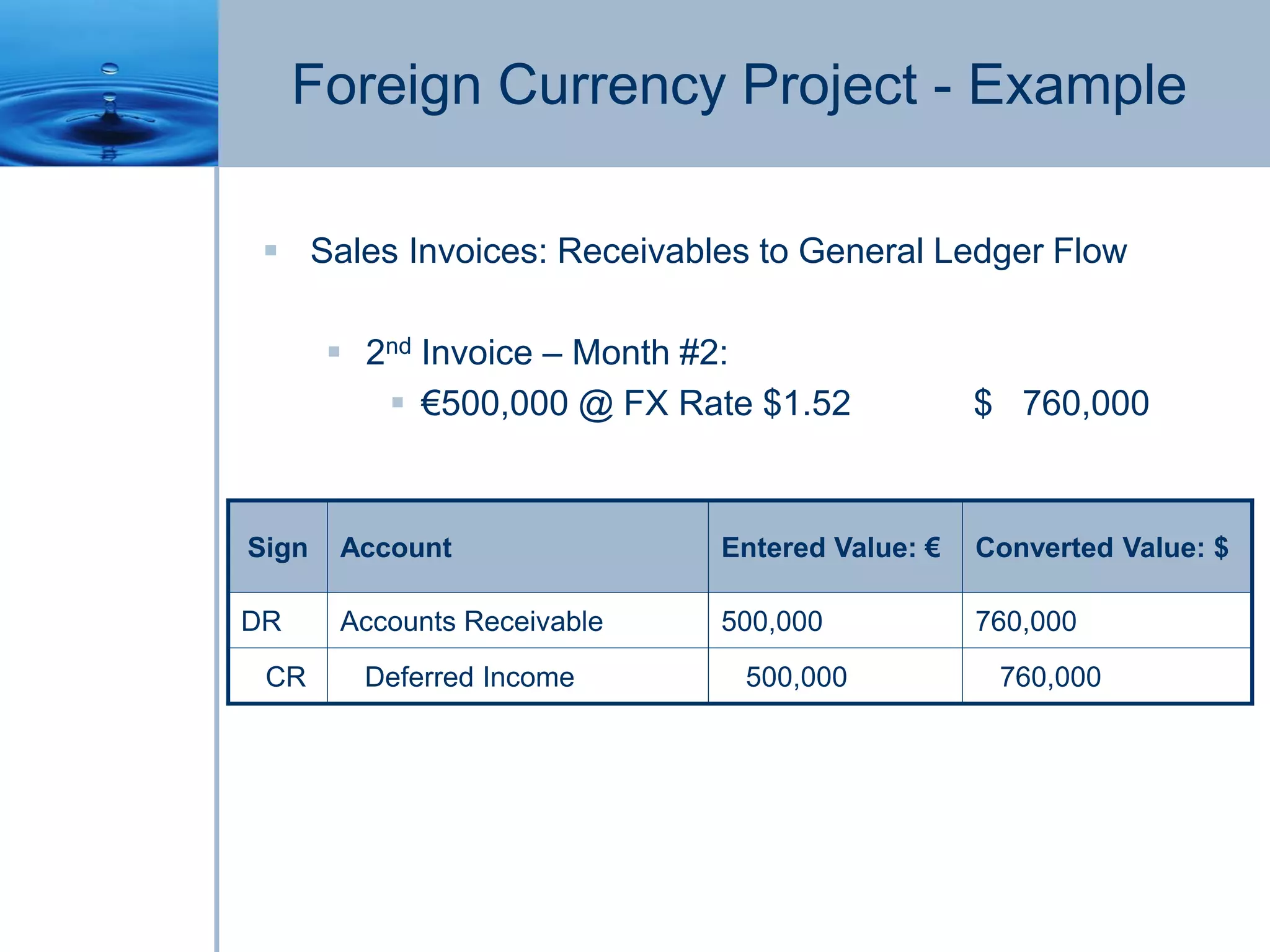 Foreign Currency Project - Example
 Sales Invoices: Receivables to General Ledger Flow
 2nd Invoice – Month #2:
 €500,000 @ FX Rate $1.52 $ 760,000
Sign Account Entered Value: € Converted Value: $
DR Accounts Receivable 500,000 760,000
CR Deferred Income 500,000 760,000
 