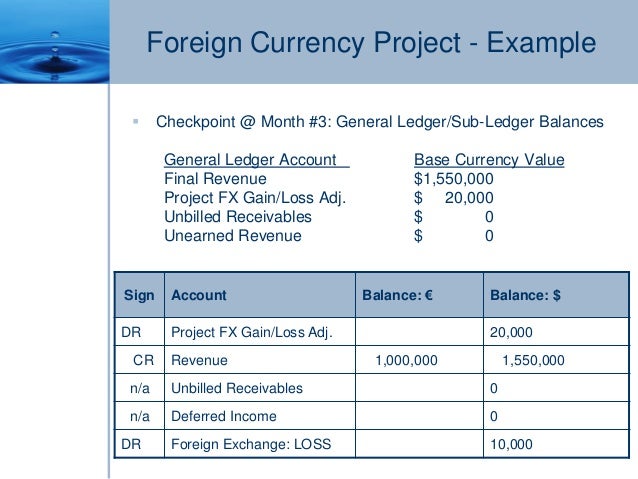 Does revenue include forex gains