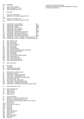 169822126-Liebherr-712-752 (1) - Copie[300-393] XX.pdf