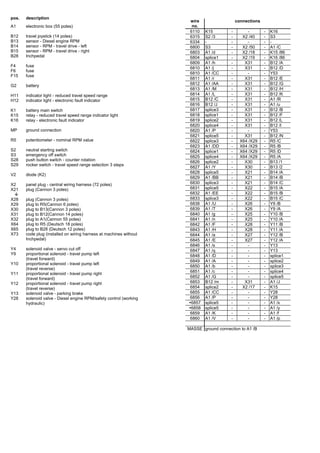 169822126-Liebherr-712-752 (1) - Copie[300-393] XX.pdf