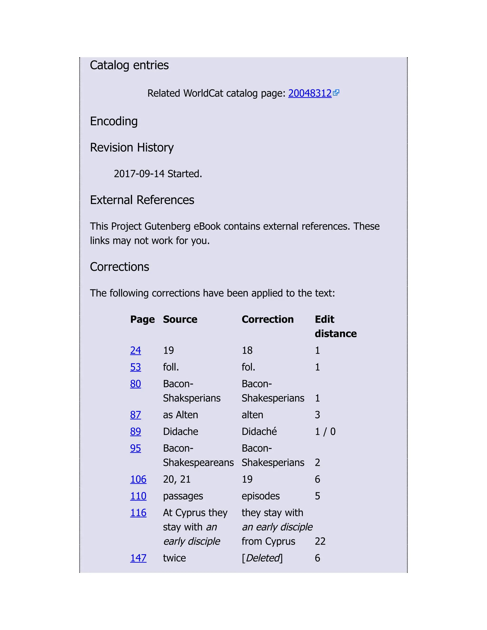 Catalog entries
Related WorldCat catalog page: 20048312
Encoding
Revision History
2017-09-14 Started.
External References
This Project Gutenberg eBook contains external references. These
links may not work for you.
Corrections
The following corrections have been applied to the text:
Page Source Correction Edit
distance
24 19 18 1
53 foll. fol. 1
80 Bacon-
Shaksperians
Bacon-
Shakesperians 1
87 as Alten alten 3
89 Didache Didaché 1 / 0
95 Bacon-
Shakespeareans
Bacon-
Shakesperians 2
106 20, 21 19 6
110 passages episodes 5
116 At Cyprus they
stay with an
early disciple
they stay with
an early disciple
from Cyprus 22
147 twice [Deleted] 6
 