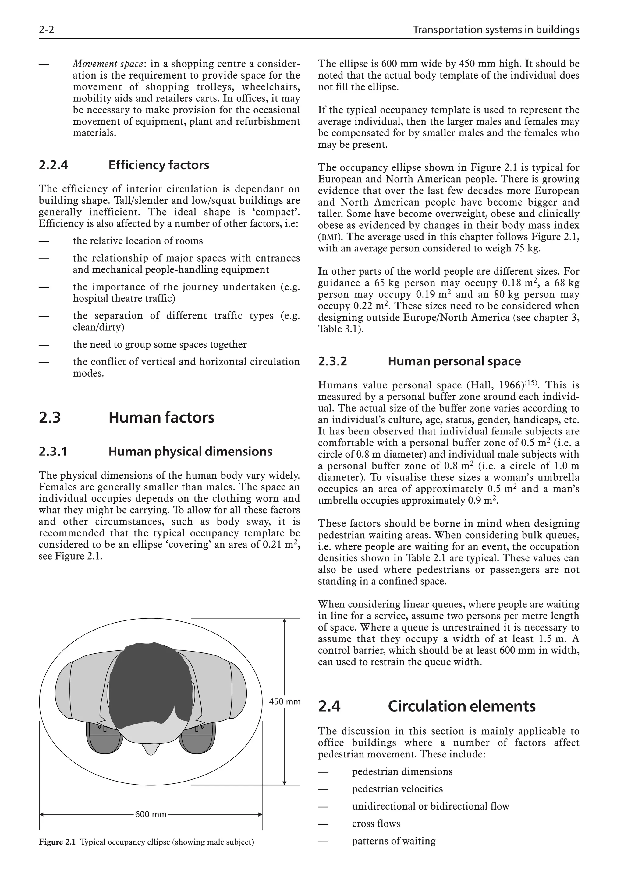 2-2 Transportation systems in buildings
— Movement space: in a shopping centre a consider-
ation is the requirement to provide space for the
movement of shopping trolleys, wheelchairs,
mobility aids and retailers carts. In offices, it may
be necessary to make provision for the occasional
movement of equipment, plant and refurbishment
materials.
2.2.4 Efficiency factors
The efficiency of interior circulation is dependant on
building shape. Tall/slender and low/squat buildings are
generally inefficient. The ideal shape is ‘compact’.
Efficiency is also affected by a number of other factors, i.e:
— the relative location of rooms
— the relationship of major spaces with entrances
and mechanical people-handling equipment
— the importance of the journey undertaken (e.g.
hospital theatre traffic)
— the separation of different traffic types (e.g.
clean/dirty)
— the need to group some spaces together
— the conflict of vertical and horizontal circulation
modes.
2.3 Human factors
2.3.1 Human physical dimensions
The physical dimensions of the human body vary widely.
Females are generally smaller than males. The space an
individual occupies depends on the clothing worn and
what they might be carrying. To allow for all these factors
and other circumstances, such as body sway, it is
recommended that the typical occupancy template be
considered to be an ellipse ‘covering’ an area of 0.21 m2,
see Figure 2.1.
The ellipse is 600 mm wide by 450 mm high. It should be
noted that the actual body template of the individual does
not fill the ellipse.
If the typical occupancy template is used to represent the
average individual, then the larger males and females may
be compensated for by smaller males and the females who
may be present.
The occupancy ellipse shown in Figure 2.1 is typical for
European and North American people. There is growing
evidence that over the last few decades more European
and North American people have become bigger and
taller. Some have become overweight, obese and clinically
obese as evidenced by changes in their body mass index
(BMI). The average used in this chapter follows Figure 2.1,
with an average person considered to weigh 75 kg.
In other parts of the world people are different sizes. For
guidance a 65 kg person may occupy 0.18 m2, a 68 kg
person may occupy 0.19 m2 and an 80 kg person may
occupy 0.22 m2. These sizes need to be considered when
designing outside Europe/North America (see chapter 3,
Table 3.1).
2.3.2 Human personal space
Humans value personal space (Hall, 1966)(15). This is
measured by a personal buffer zone around each individ-
ual. The actual size of the buffer zone varies according to
an individual’s culture, age, status, gender, handicaps, etc.
It has been observed that individual female subjects are
comfortable with a personal buffer zone of 0.5 m2 (i.e. a
circle of 0.8 m diameter) and individual male subjects with
a personal buffer zone of 0.8 m2 (i.e. a circle of 1.0 m
diameter). To visualise these sizes a woman’s umbrella
occupies an area of approximately 0.5 m2 and a man’s
umbrella occupies approximately 0.9 m2.
These factors should be borne in mind when designing
pedestrian waiting areas. When considering bulk queues,
i.e. where people are waiting for an event, the occupation
densities shown in Table 2.1 are typical. These values can
also be used where pedestrians or passengers are not
standing in a confined space.
When considering linear queues, where people are waiting
in line for a service, assume two persons per metre length
of space. Where a queue is unrestrained it is necessary to
assume that they occupy a width of at least 1.5 m. A
control barrier, which should be at least 600 mm in width,
can used to restrain the queue width.
2.4 Circulation elements
The discussion in this section is mainly applicable to
office buildings where a number of factors affect
pedestrian movement. These include:
— pedestrian dimensions
— pedestrian velocities
— unidirectional or bidirectional flow
— cross flows
— patterns of waiting
Figure 2.1 Typical occupancy ellipse (showing male subject)
450 mm
600 mm
 