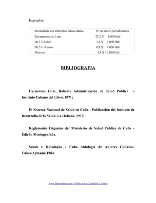 Exemplos:
Mortalidade em diferentes faixas etárias

Nº de morte por habitantes

Em menores de 1 ano

27,2 X

1.000 Hab

De 1 à 4 anos

1,5 X

1.000 Hab

De 5 à 14 anos

0,9 X

1.000 Hab

Materna

5,4 X 10.000 Hab

BIBLIOGRAFIA

Hernandes Elias, Roberto Administrazión de Salud Pública

-

Instituto Cubano del Libro, 1971;
El Sistema Nacional de Salud en Cuba - Publicación del Instituto de
Desarrollo de la Salud, La Habana, 1977;
Reglamento Organico del Ministerio de Salud Pública de Cuba Edição Mimiografada.
Saúde e Revolução - Cuba Antologia de Autores Cubanos,
Cubes/Achiame,1984.

www.fabiovelasco.com – Video Aulas, Apostilas e Livros

 