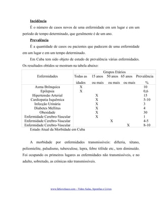 Incidência
É o número de casos novos de uma enfermidade em um lugar e em um
período de tempo determinado, que geralmente é de um ano.
Prevalência
É a quantidade de casos ou pacientes que padecem de uma enfermidade
em um lugar e em um tempo determinado.
Em Cuba tem sido objeto de estudo de prevalência várias enfermidades.
Os resultados obtidos se mostram na tabela abaixo:
Enfermidades

Todas as
idades
X
X

Asma Brônquica
Epilepsia
Hipertensão Arterial
Cardiopatia Isquêmica
Infecção Urinária
Diabetes Mellitus
Obesidade
Enfermidade Cerebro-Vascular
Enfermidade Cerebro-Vascular
Enfermidade Cerebro-Vascular
Estado Atual da Morbidade em Cuba
A morbidade

por

enfermidades

Grupos Etários
15 anos 50 anos 65 anos
ou mais

ou mais

Prevalência

ou mais

X
X
X
X
X
X
X
X

transmissíveis:

difteria,

tétano,

poliomielite, paludismo, tuberculose, lepra, febre tifóide etc., tem diminuído.
Foi ocupando os primeiros lugares as enfermidades não transmissíveis, e no
adulto, sobretudo, as crônicas não transmissíveis.

www.fabiovelasco.com – Video Aulas, Apostilas e Livros

%
10
0,6
15
5-10
3
4
30
1
4-5
8-10

 