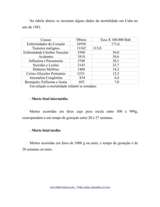 Na tabela abaixo se mostram alguns dados da mortalidade em Cuba no
ano de 1983.
Causas
Óbitos
Taxa X 100.000 Hab
Enfermidades do Coração
16958
171,6
Tumores malignos
11162
113,0
Enfermidade Cérebro Vascular
5580
56,0
Acidentes
3818
38,6
Influenza e Pneumonia
3768
38,1
Suicídio e Lesões
2143
21,7
Diabetes Mellitus
1404
14,2
Certas Afecções Perinatais
1233
12,5
Anomalias Congênitas
834
8,4
Bronquite, Enfisema e Asma
693
7,0
Em relação a mortalidade infantil se estudam:
- Morte fetal intermédia:
Mortes ocorridas em fetos cujo peso oscila entre 500 e 999g,
correspondem a um tempo de gestação entre 20 e 27 semanas.
- Morte fatal tardia:
Mortes ocorridas em fetos de 1000 g ou mais, e tempo de gestação é de
28 semanas ou mais.

www.fabiovelasco.com – Video Aulas, Apostilas e Livros

 