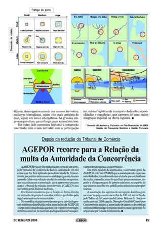 Cargo n.º 171 – Setembro 2006