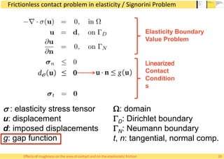 Frictionless contact problem in elasticity / Signorini Problem
Effects of roughness on the area of contact and on the elastostatic friction
Elasticity Boundary
Value Problem
Contact
Condition
s
s : elasticity stress tensor
u: displacement
d: imposed displacements
W: domain
GD: Dirichlet boundary
GN: Neumann boundary
t, n: tangential, normal comp.
20
g: gap function
 