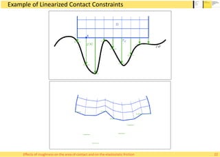 Example of Linearized Contact Constraints
22Effects of roughness on the area of contact and on the elastostatic friction
 