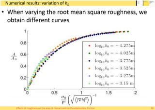 Numerical results: variation of h0
30Effects of roughness on the area of contact and on the elastostatic friction
• When varying the root mean square roughness, we
obtain different curves
 
