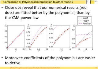 Comparison of Polynomial interpolation to other models
• Close ups reveal that our numerical results (red
dots) are fitted better by the polynomial, than by
the YAM power law
• Moreover: coefficients of the polynomials are easier
to derive
37Effects of roughness on the area of contact and on the elastostatic friction
 