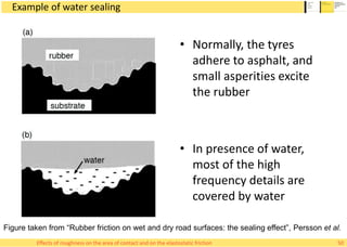 Example of water sealing
• Normally, the tyres
adhere to asphalt, and
small asperities excite
the rubber
• In presence of water,
most of the high
frequency details are
covered by water
50Effects of roughness on the area of contact and on the elastostatic friction
Figure taken from “Rubber friction on wet and dry road surfaces: the sealing effect”, Persson et al.
 