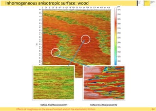 Inhomogeneous anisotropic surface: wood
64Effects of roughness on the area of contact and on the elastostatic friction
 