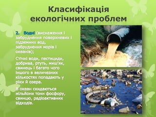 Класифікація
екологічних проблем
 