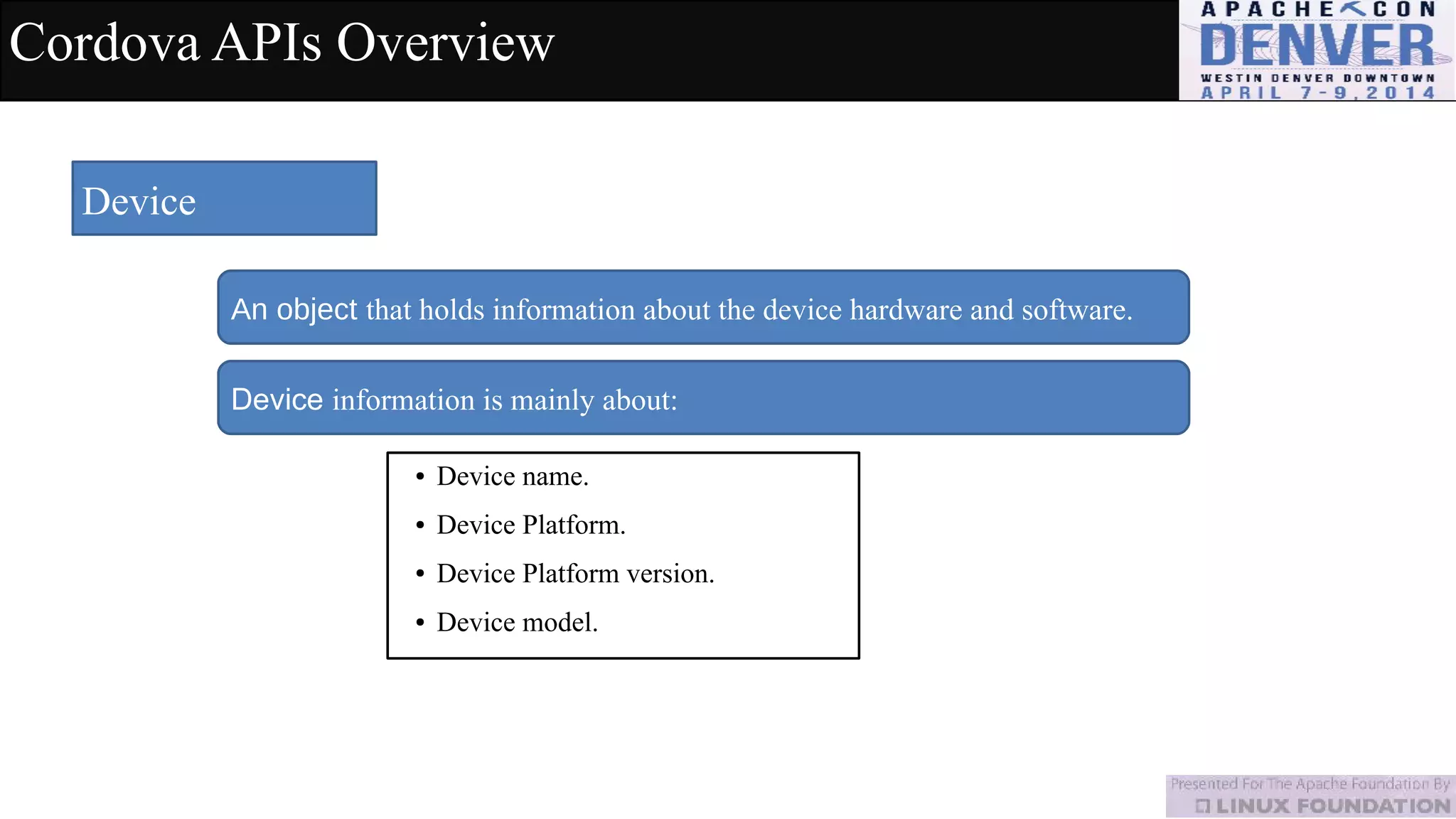Cordova APIs Overview
An object that holds information about the device hardware and software.
Device
Device information is mainly about:
● Device name.
● Device Platform.
● Device Platform version.
● Device model.
 