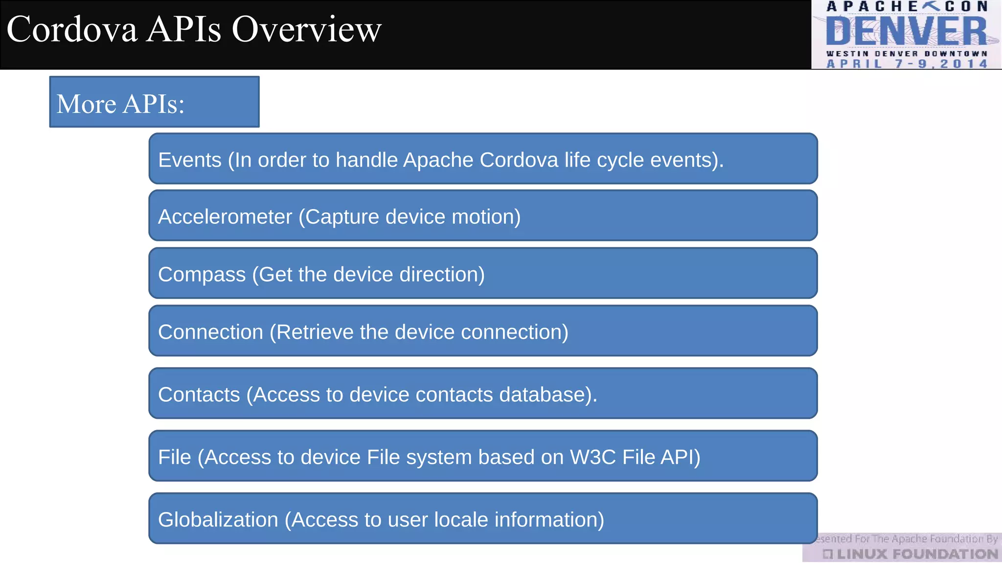Cordova APIs Overview
More APIs:
Accelerometer (Capture device motion)
Compass (Get the device direction)
Connection (Retrieve the device connection)
Contacts (Access to device contacts database).
File (Access to device File system based on W3C File API)
Globalization (Access to user locale information)
Events (In order to handle Apache Cordova life cycle events).
 