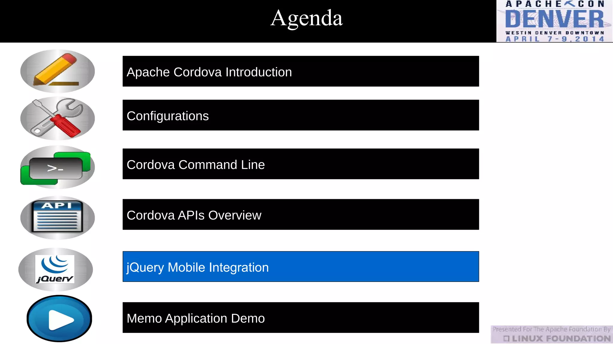 Agenda
Apache Cordova Introduction
Configurations
Cordova Command Line
Cordova APIs Overview
jQuery Mobile Integration
Memo Application Demo
 