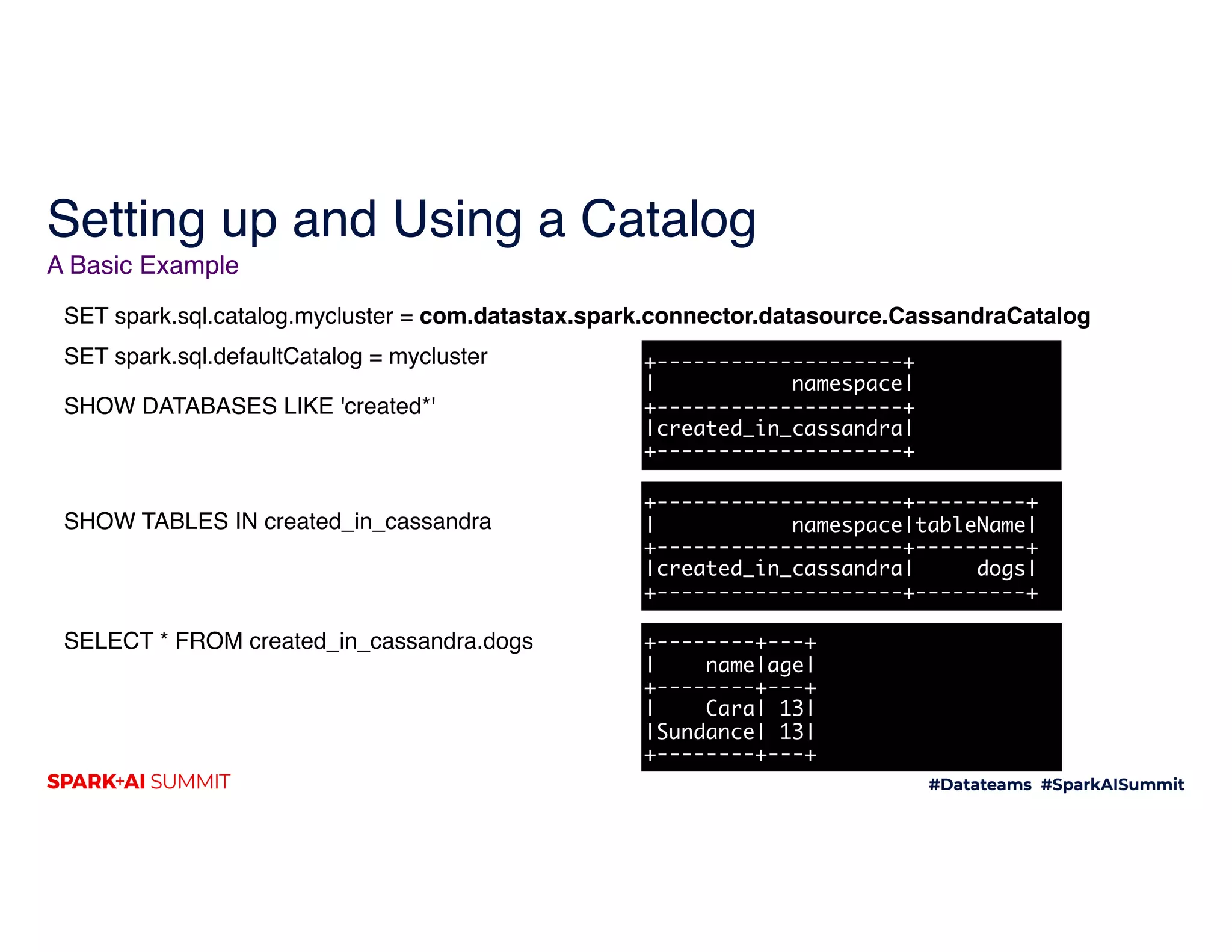 Setting up and Using a Catalog
A Basic Example
SET spark.sql.catalog.mycluster = com.datastax.spark.connector.datasource.CassandraCatalog
SET spark.sql.defaultCatalog = mycluster 
 
SHOW DATABASES LIKE 'created*'
 
 
 
SHOW TABLES IN created_in_cassandra
SELECT * FROM created_in_cassandra.dogs
+--------------------+
| namespace|
+--------------------+
|created_in_cassandra|
+--------------------+
+--------------------+---------+
| namespace|tableName|
+--------------------+---------+
|created_in_cassandra| dogs|
+--------------------+---------+
+--------+---+
| name|age|
+--------+---+
| Cara| 13|
|Sundance| 13|
+--------+---+
 
